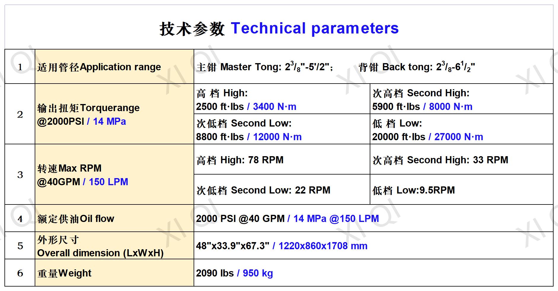 1682392856433006.jpg KHT5500型液压动力钳.jpg