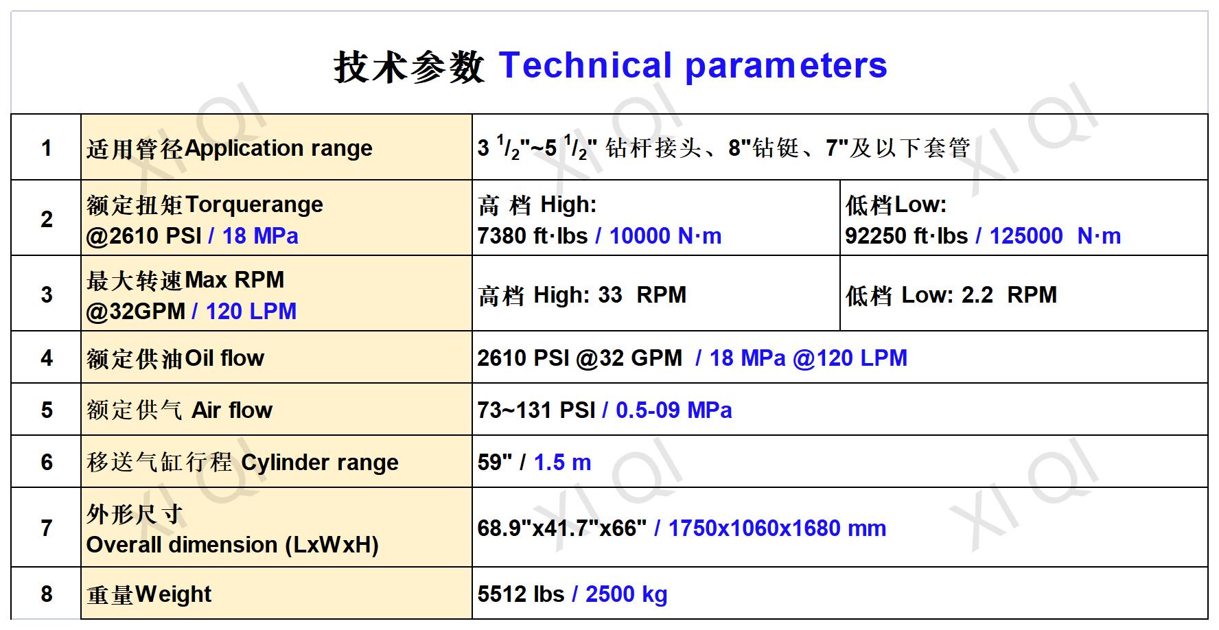 1682413540892723.jpg ZQ203-125 型钻杆动力钳.jpg