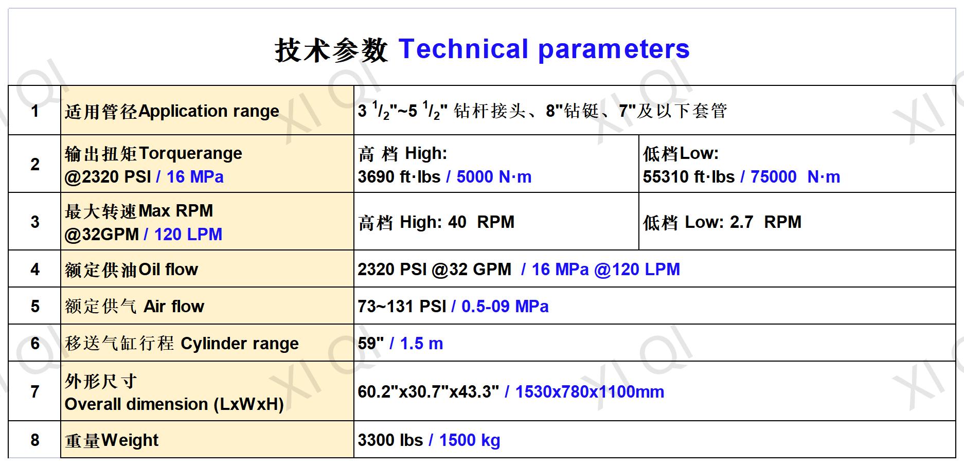 ZQ203-75X 型钻杆动力钳.jpg