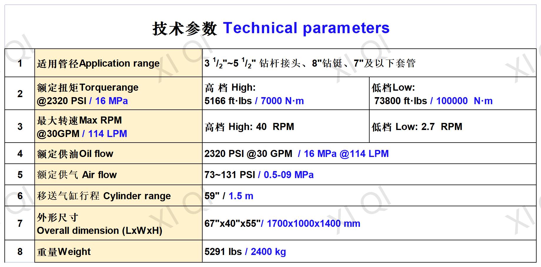 1682558709937992.jpg ZQ203-100 型钻杆动力钳.jpg
